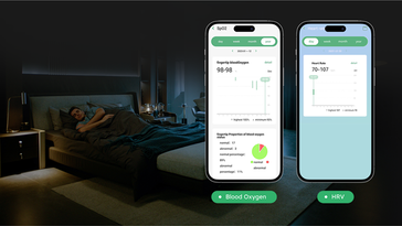 Ring Sizer Scale Di Misurazione Strumenti Per La Misurazione Di Anelli