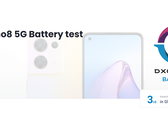 Il Reno8 è un dispositivo tra i primi tre in termini di durata della batteria. (Fonte: DxOMark)