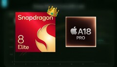 Lo Snapdragon 8 Elite consolida il suo dominio sull&#039;A18 Pro nelle prestazioni della GPU. (Fonte immagine: Apple, Qualcomm, Geekerwan)