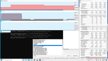 Test in loop di DiskSpd con il diffusore di calore Blade incluso. Si noti il calo delle prestazioni a soli ~890 MB/s prima della fine del primo test