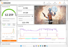 3DMark Time Spy - Prestazioni massime