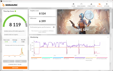 3DMark Time Spy in "Standard"