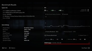 QHD nativo: 33 fps e conteggio dello stutter di 1