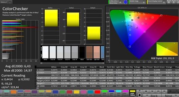 CalMAN: Precisione Colore - Vivido