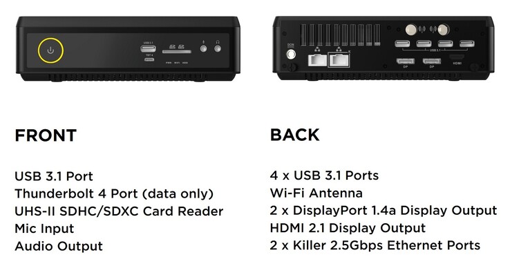 Le porte esterne di Zotac Magnus EN374070 (fonte: Zotac)