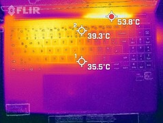 Top di dissipazione del calore (carico)