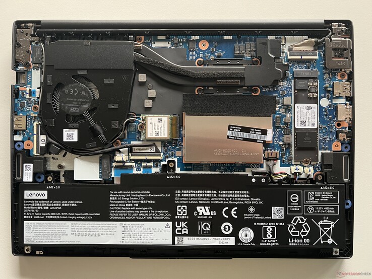 ThinkPad E14 G5 AMD a confronto