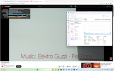 Test su YouTube
