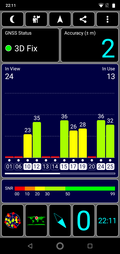 GPS test all'aperto