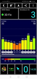 GPS Test: all'aperto