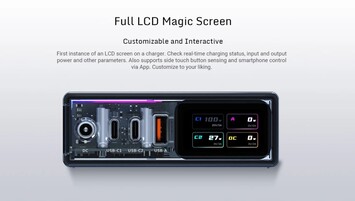 Viene offerto uno schermo LCD personalizzabile per il monitoraggio in tempo reale. (Fonte: Redmagic)