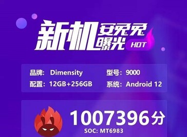 MediaTek Dimensity 9000 punteggio AnTuTu. (Fonte: Abhishek Yadav su Twitter)