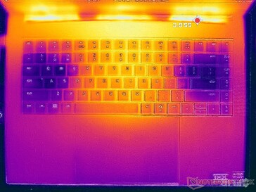 Stress Prime95+FurMark (copertura C)