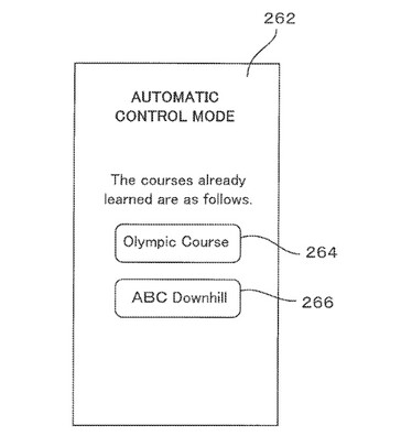 La domanda di brevetto di Shimano fornisce un'illustrazione di base della funzione di selezione del percorso e di allenamento proposta. (Fonte: Ufficio Brevetti e Marchi degli Stati Uniti)