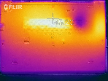 Distribuzione del calore lato inferiore del case durante lo stress test