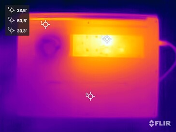 La parte inferiore durante il test di stress