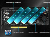 ASRock Hyper Quad M.2 PCIe 4.0 (Source Techpowerup)