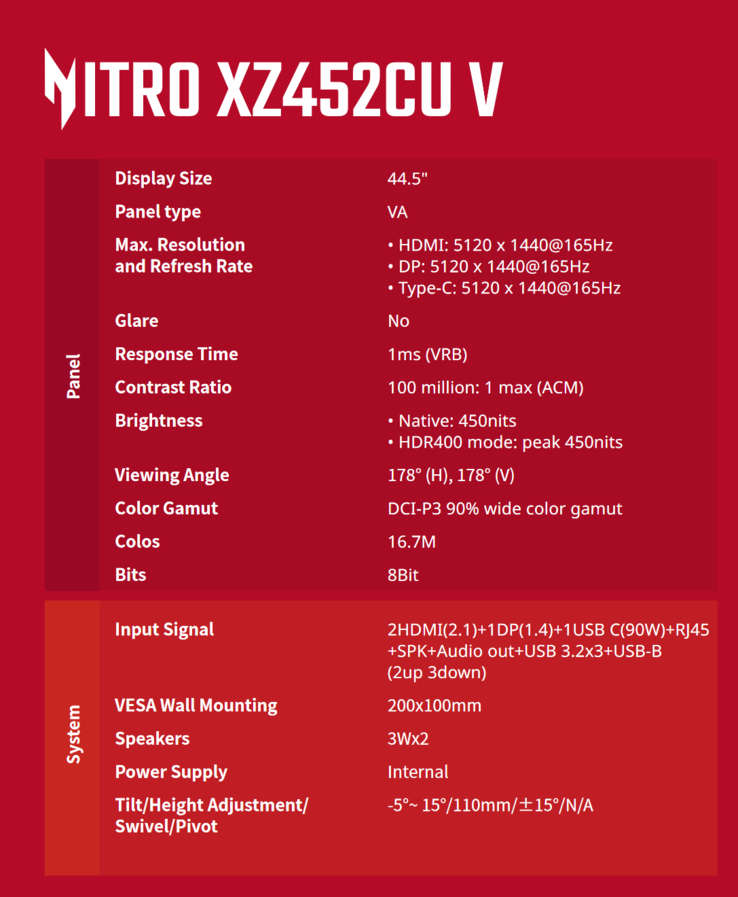 Specifiche di Acer Nitro XZ452CU V