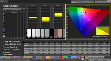 CalMAN precisione del colore – modalità naturale