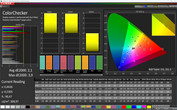 Colori misti (profilo: cinema, gamma di colore: DCI-P3)