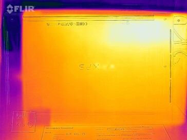 Temperature di superficie inferiori (al minimo)