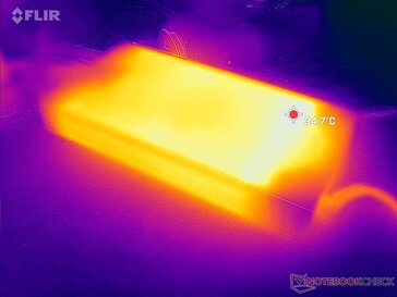 L'adattatore CA può raggiungere oltre 35 C quando si utilizzano carichi impegnativi