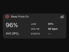 Il nuovo widget Sleep Pulse Ox nell&#039;app Garmin Connect ha una misteriosa sezione Eventi. (Fonte: Gadget &amp;amp; Wearables)