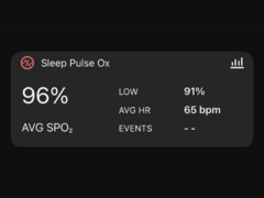 Il nuovo widget Sleep Pulse Ox nell'app Garmin Connect ha una misteriosa sezione Eventi. (Fonte: Gadget & Wearables)