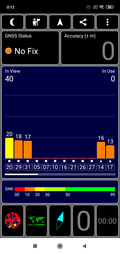 GPS Test al chiuso