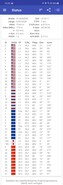 GPSTest: GNSS supportato