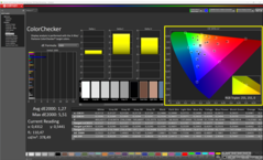 ColorChecker calibrato