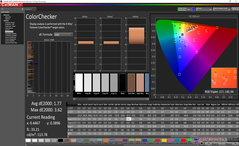 ColorChecker dopo la calibrazione