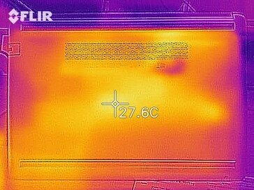 Distribuzione del calore in idle nel lato inferiore