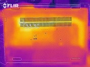 Sviluppo del calore in basso (inattivo)