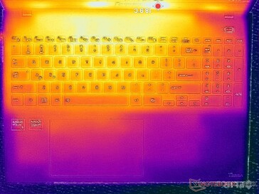 Sistema inattivo (coperchio C)