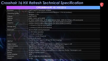 MSI Crosshair 16 HX - Specifiche. (Fonte immagine: MSI)