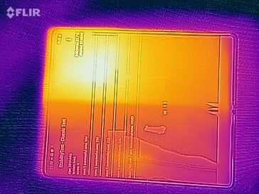 Mappa termica del display interno del Galaxy Z Fold2