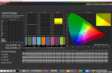 Precisione del colore (spazio colore di destinazione: sRGB, profilo: Standard, caldo)