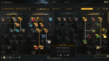 Un'immagine che mostra i talenti nel gioco Icarus. (Fonte: Steam)