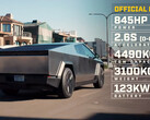 La batteria del Cybertruck ha un'autonomia di 320 miglia (immagine: Top Gear/YT)