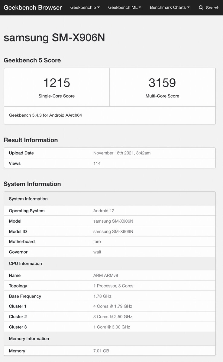 (Fonte: Geekbench)