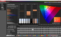 ColorChecker prima della calibrazione