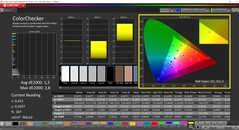 Colorchecker prima della calibrazione