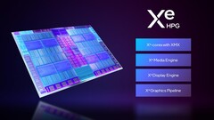 La GPU Intel Arc 140T si presenta con un guadagno di prestazioni del 60% rispetto alla 140V di Lunar Lake (fonte: Intel)