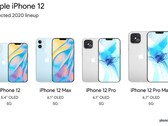 La lineup illustrata da Phonearena
