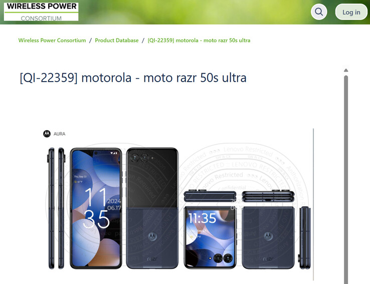(Fonte: Wireless Power Consortium)