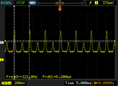 Sfarfallio OLED alla luminosità minima (119 - 122 Hz)