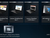 AMD presenta i processori Ryzen 4000 Pro, per i notebook business di fascia alta