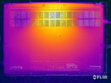 Temperature di superficie: Fondo