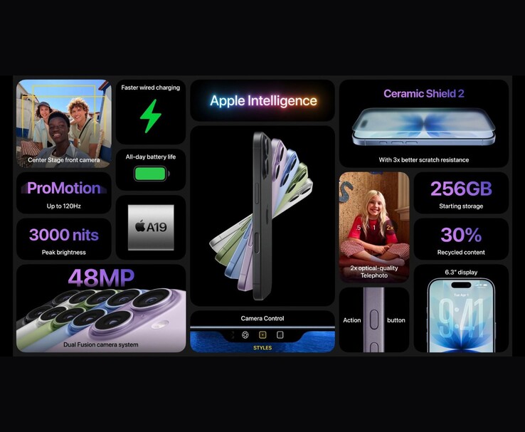 Apple la diapositiva promozionale dell'iPhone 17 evidenzia le specifiche chiave, tra cui il display ProMotion, la fotocamera da 48MP, il chip A19, la luminosità da 3000 nits, lo scudo in ceramica 2, lo spazio di archiviazione da 256GB e le funzioni di Apple Intelligence (Fonte immagine: Apple)